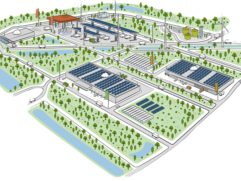 visuals-ecosysteem-nieuw-reijerwaard-2000x1125.png