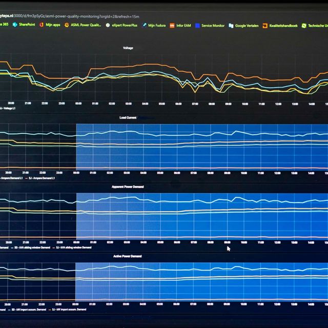 Dashboard Analyse LS V2